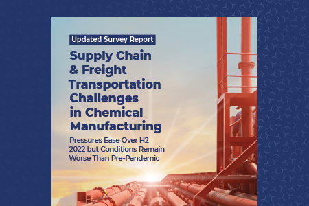 ACC Supply Chain Survey Report Q1 2023 Cover